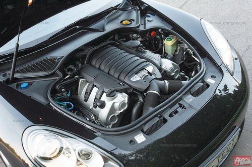 Porsche Panamera S